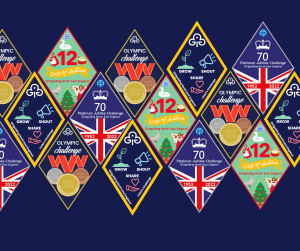 Challenge Badges